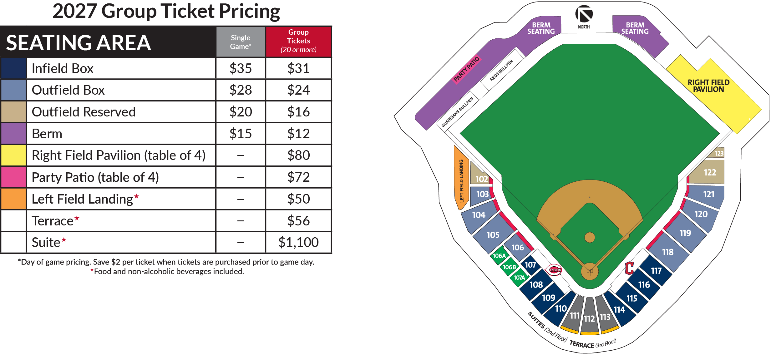 2027 Group Ticket Pricing